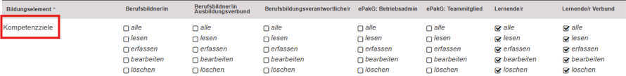 Kompetenzziele_Haekchen_setzen