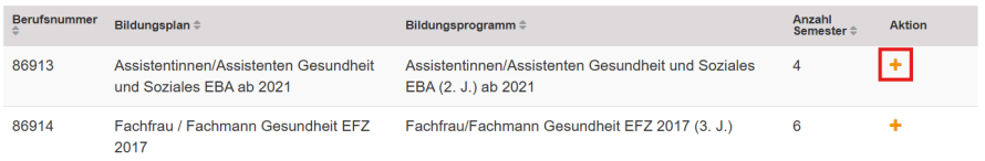 Planungsrechte_Lehrgänge